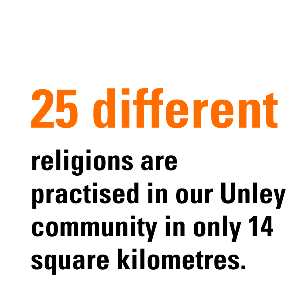 25 different religions are practised in our Unley community in only 14 square kilometres.