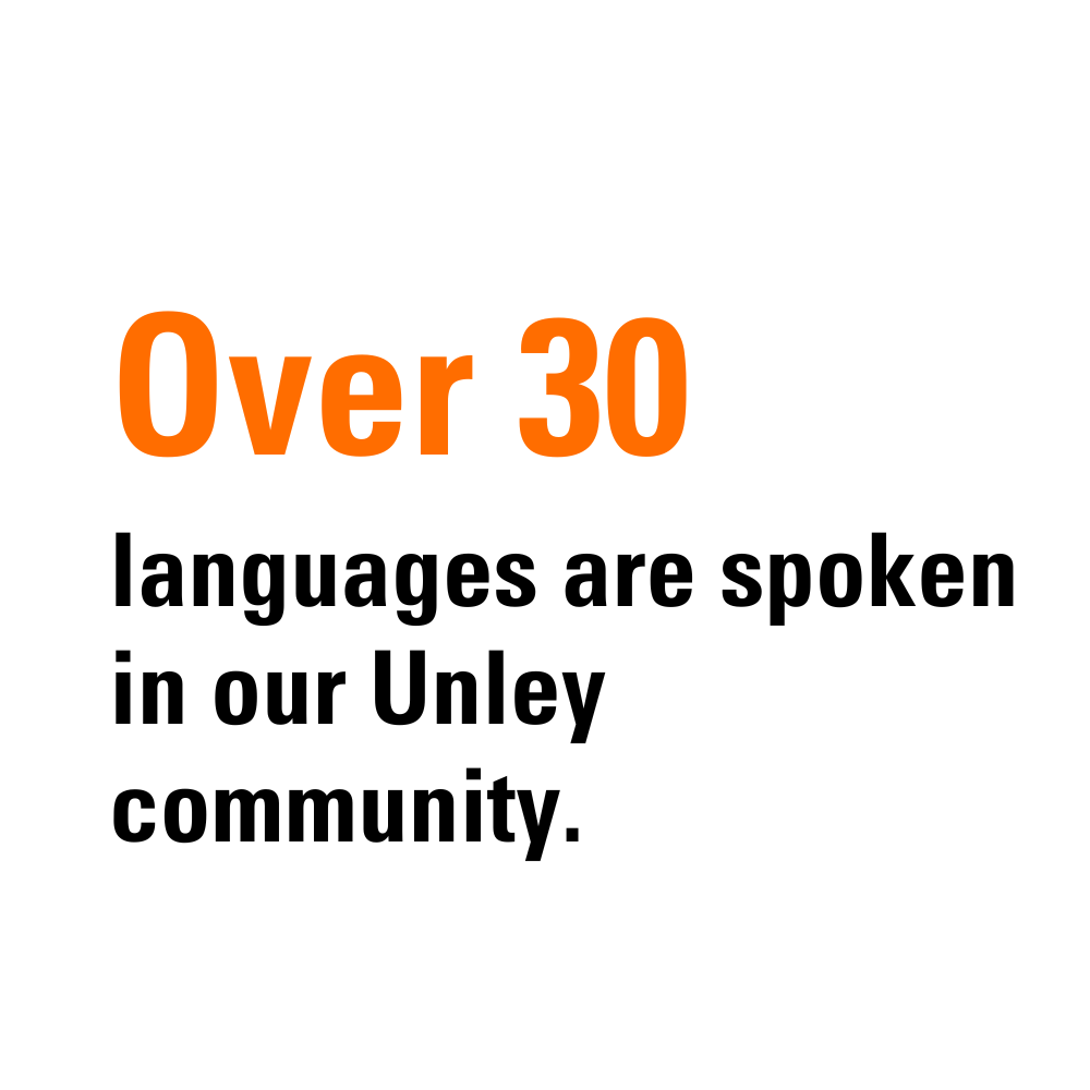 Did you know? Over 30 languages are spoken in our Unley community.