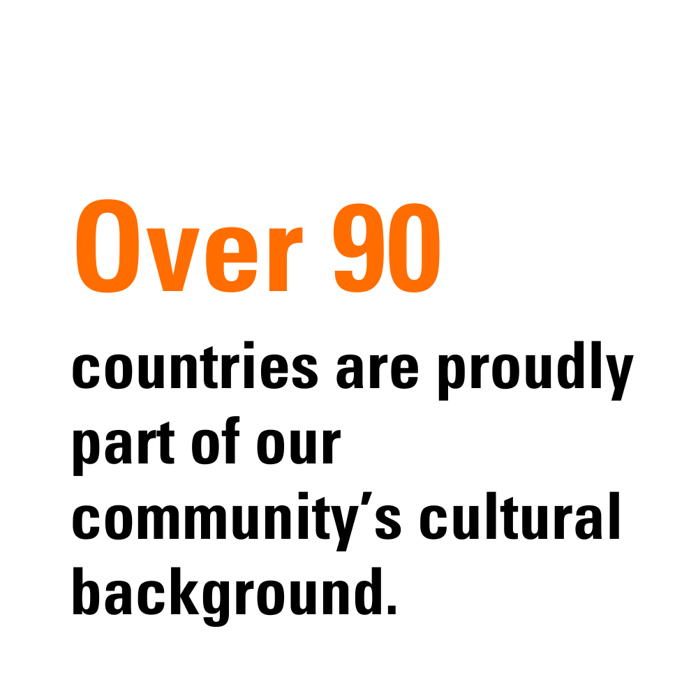 Did you know? Over 90 countries are proudly part of our community's cultural background.